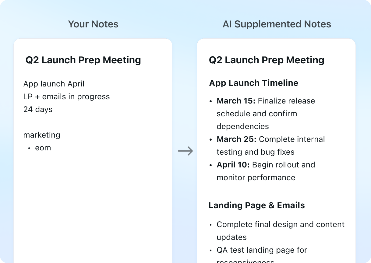 Motion AI meeting notes interface showing transcription with highlighted action items and key decisions