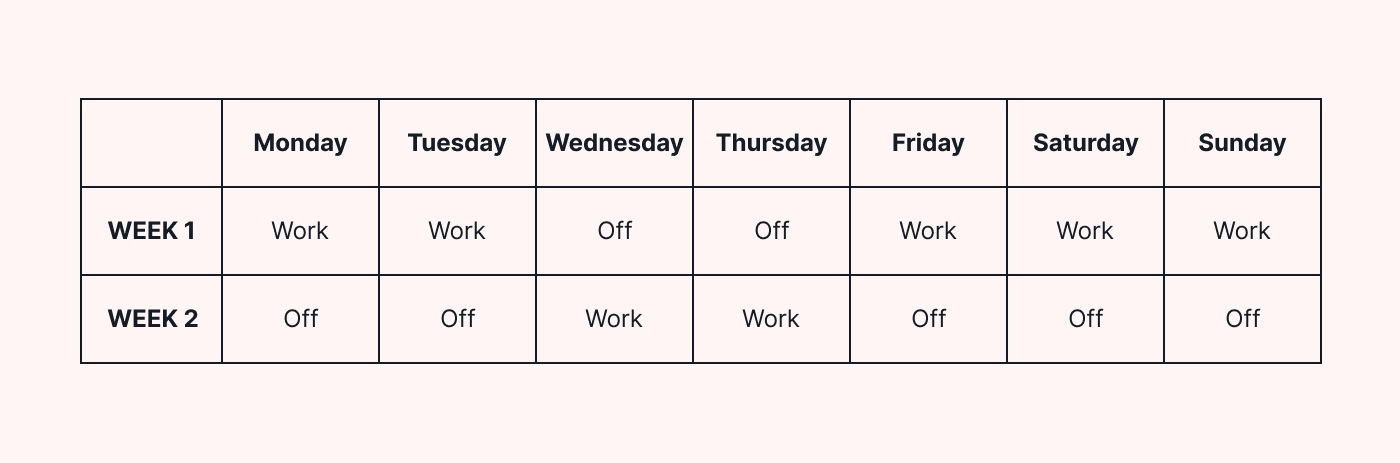 A 2-2-3 work schedule table