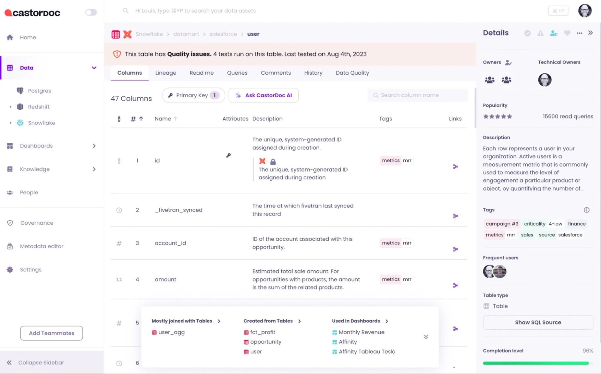 A screenshot of CatstorDoc