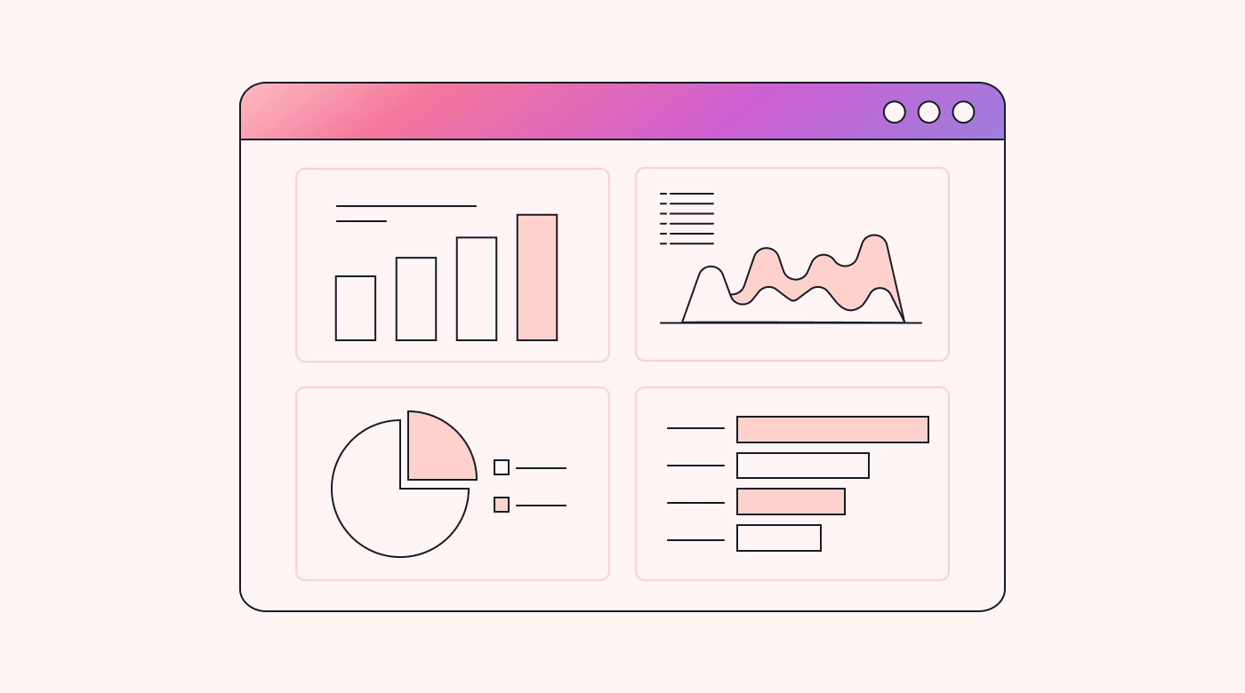 A sales analytics dashboard