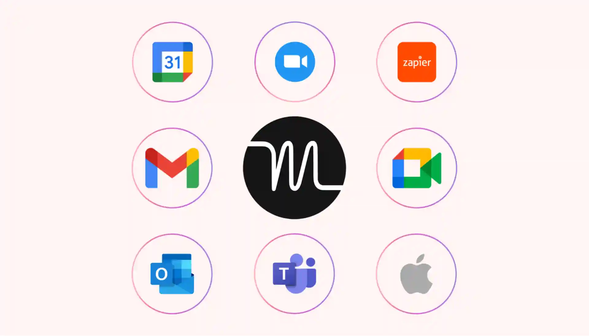 Motion integrations examples