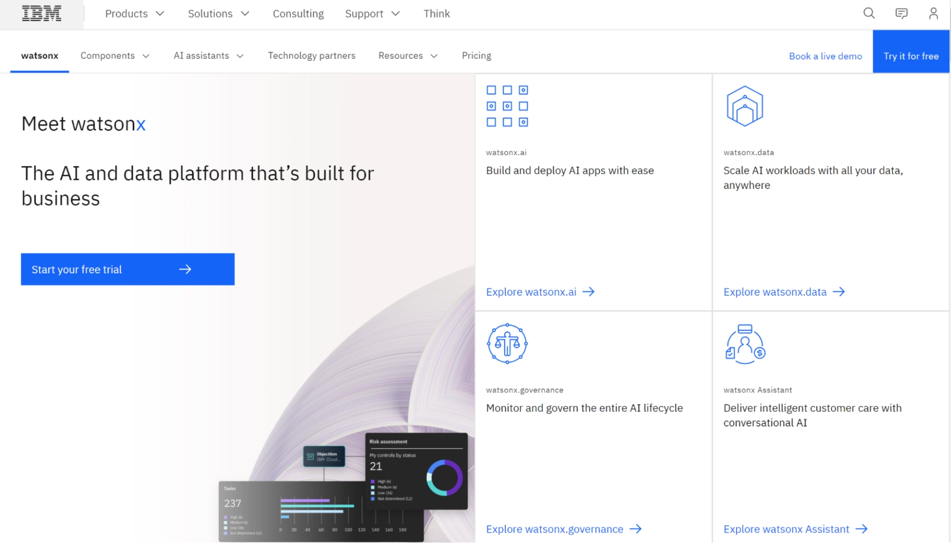 Screenshot of the watsonx AI homepage