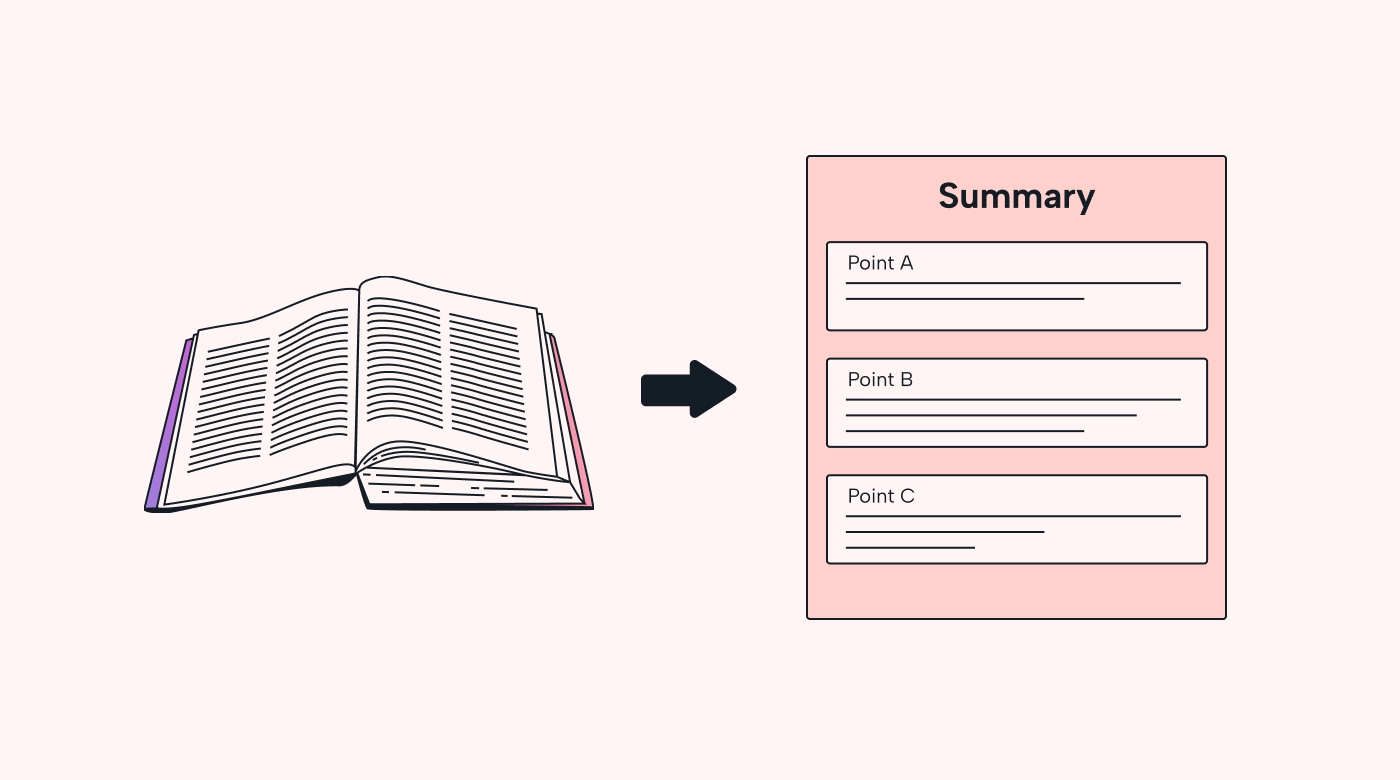 Big book to small page ai summary