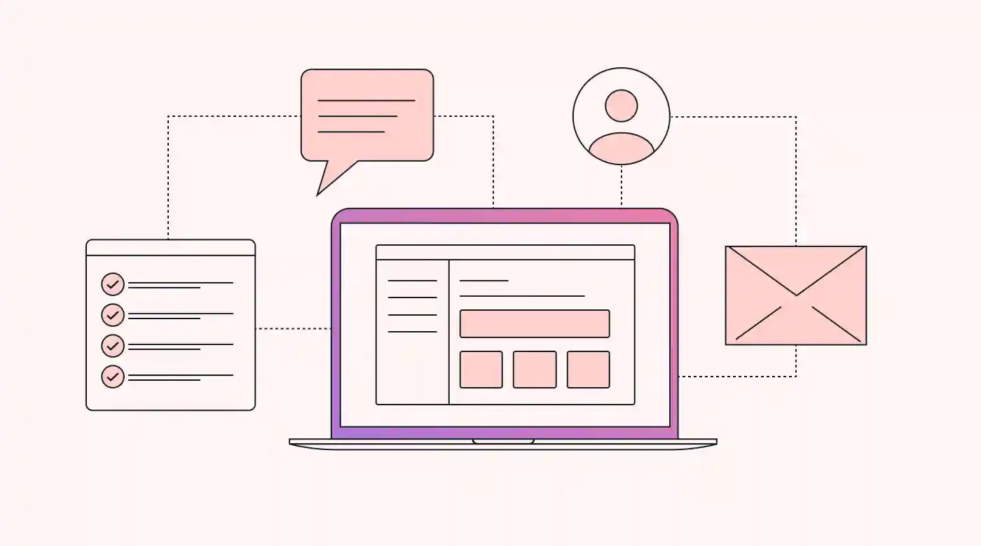 A customer service automation diagram