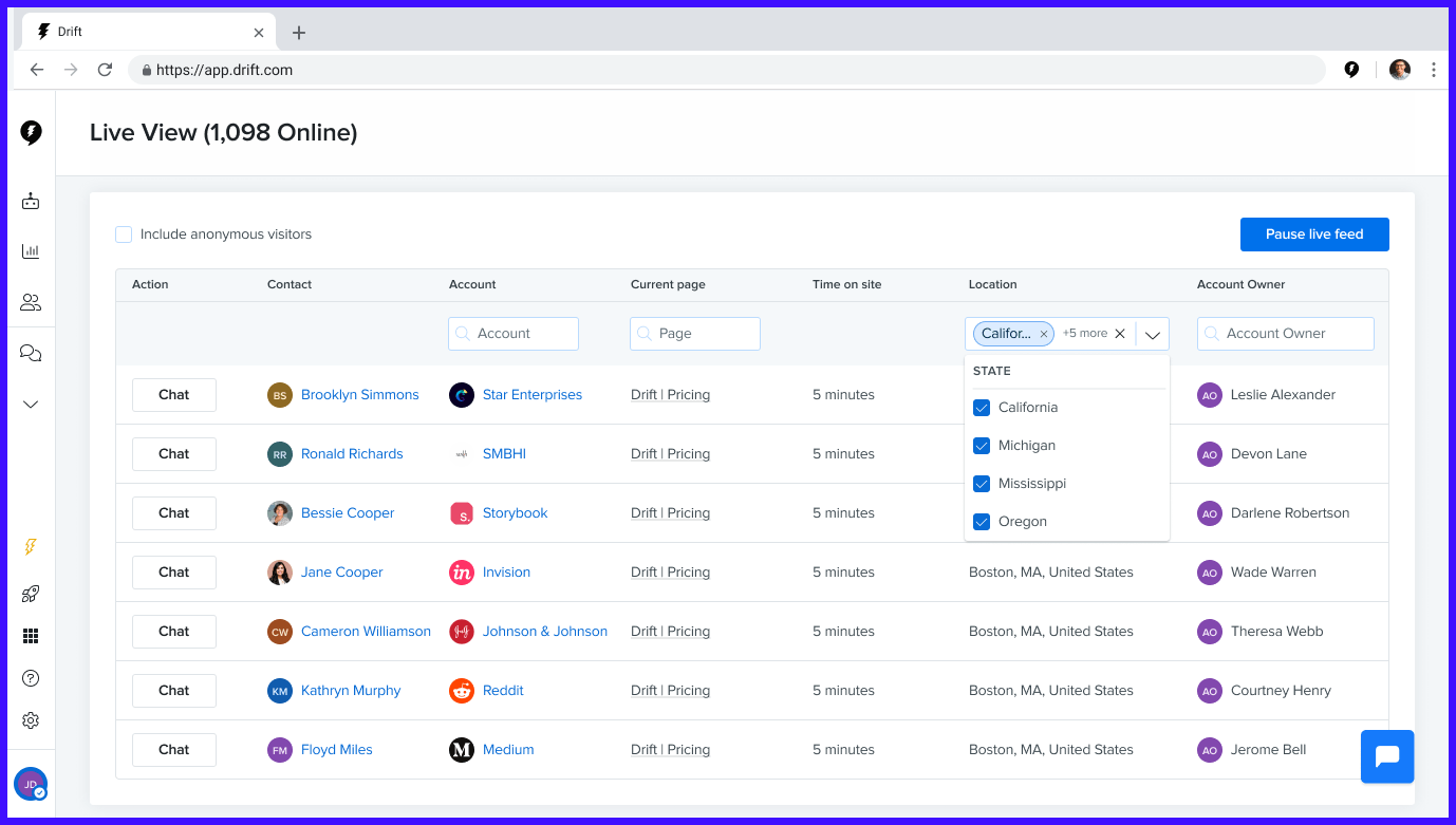 Rows of deals on a dashboard