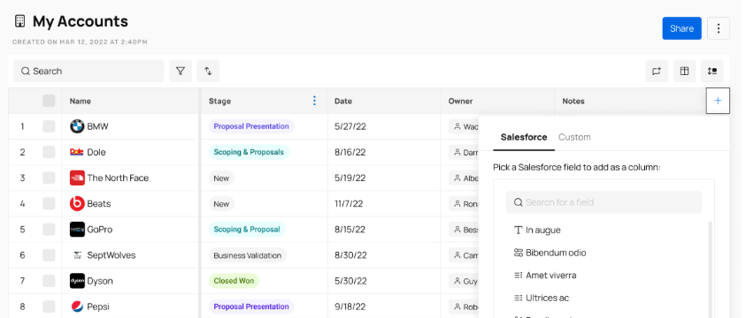 Sales dashboard with clients in rows