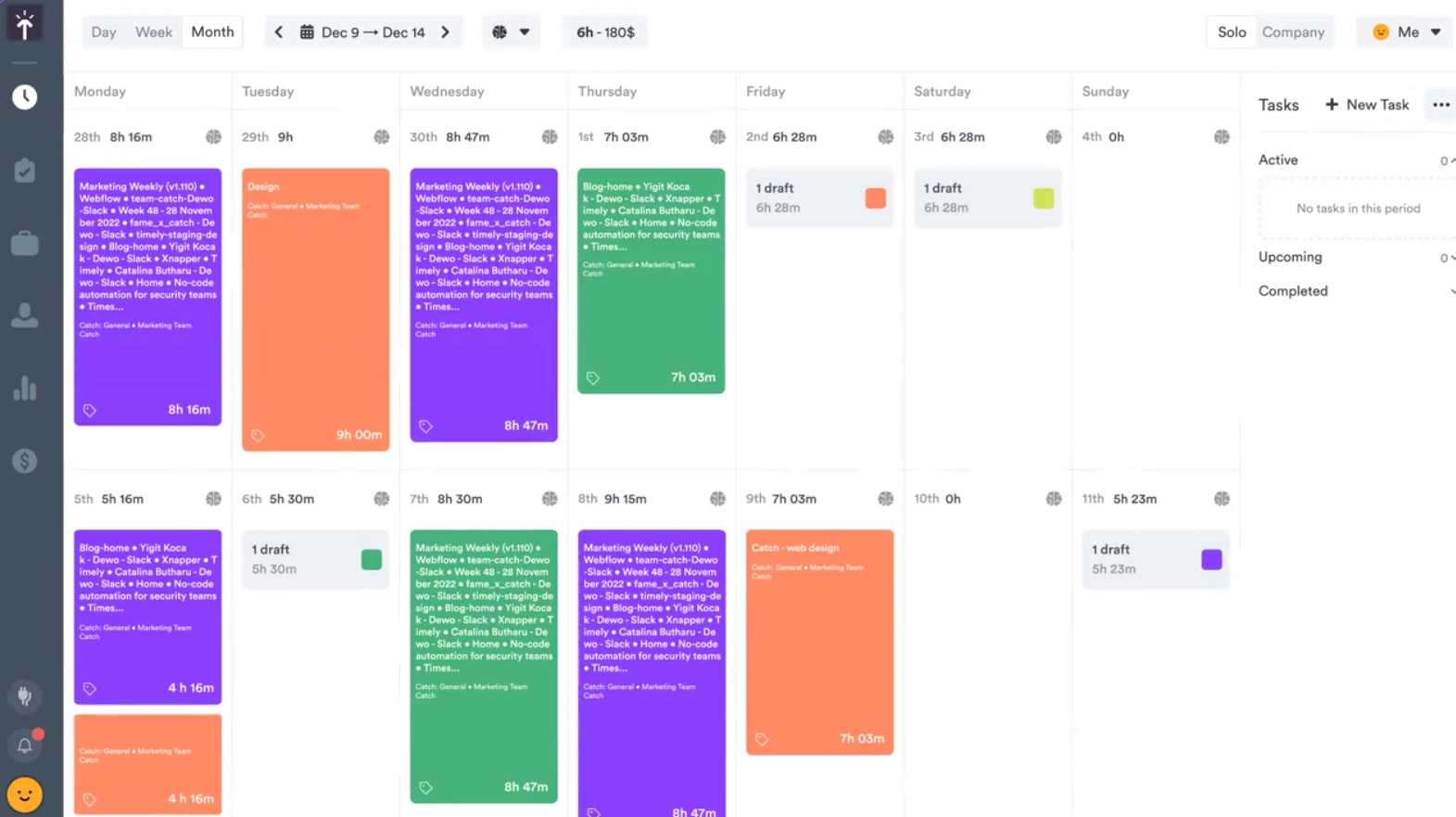Timely dashboard example