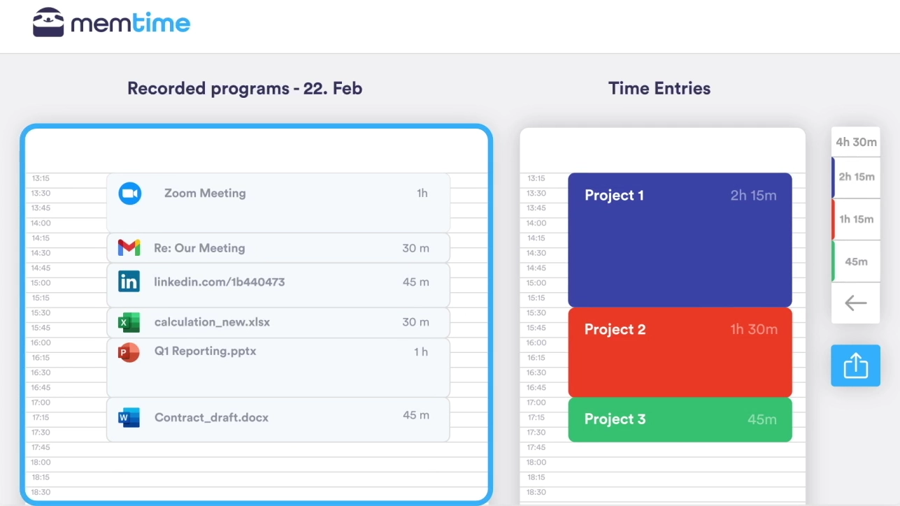 Memtime timeline example