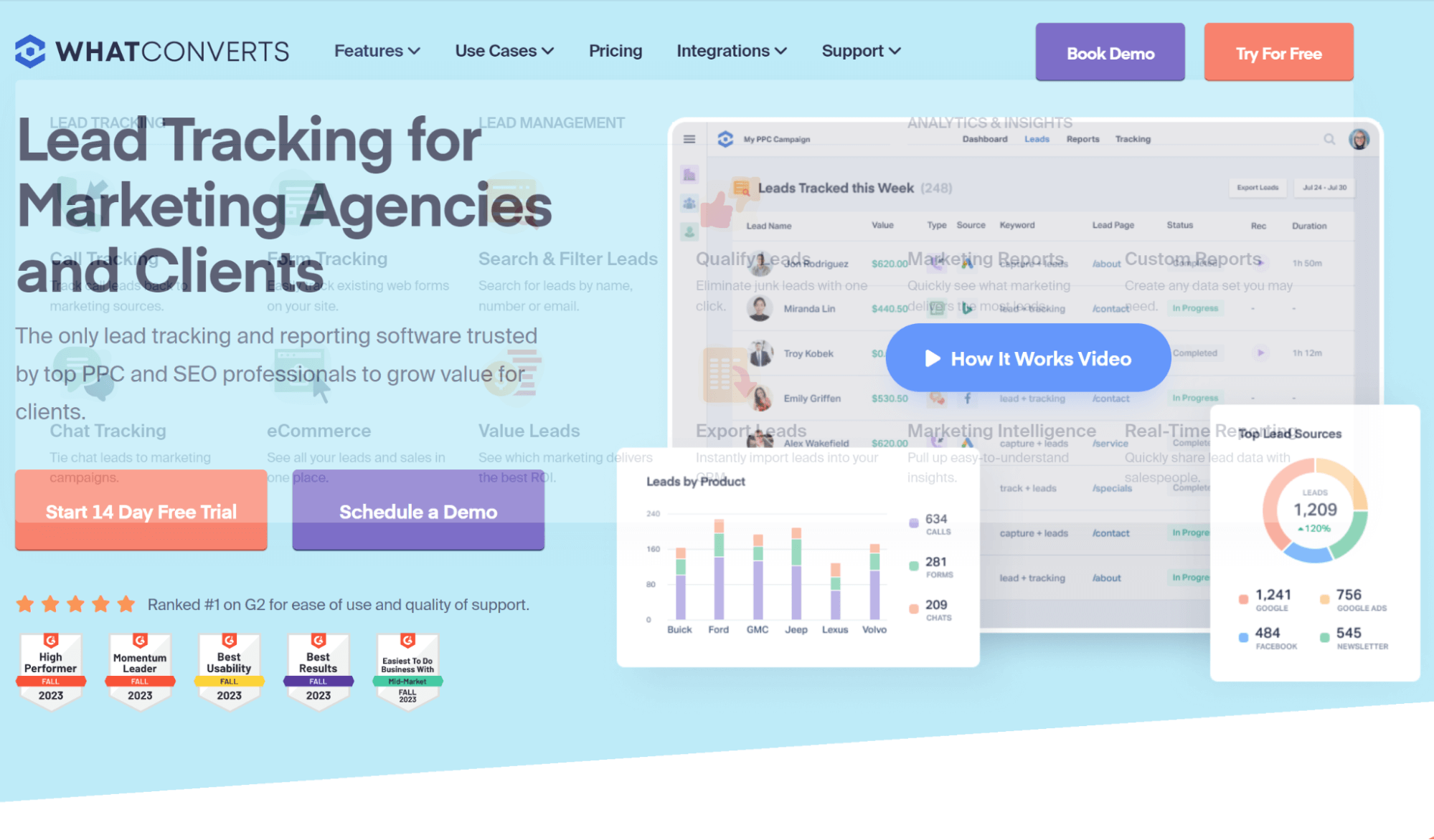Screenshot of the WhatConverts homepage