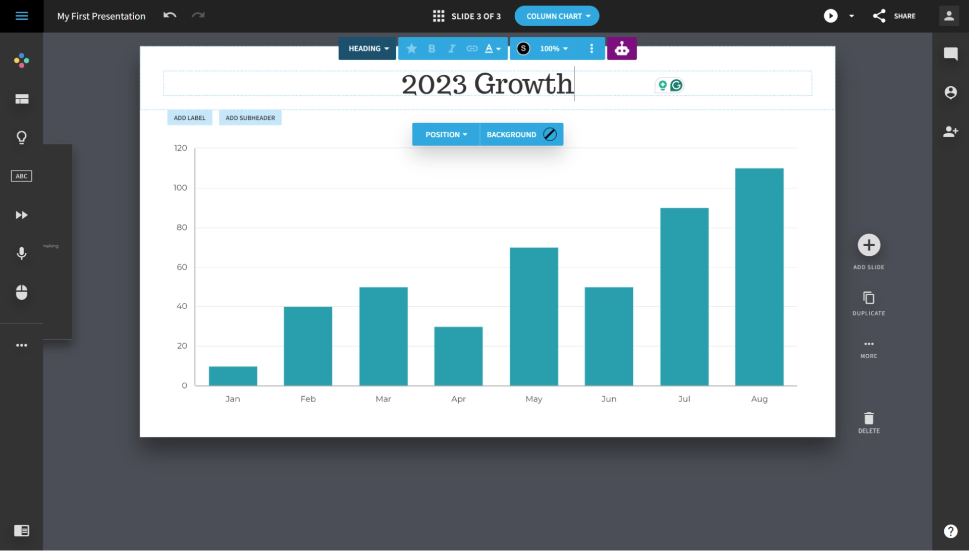 Screenshot of a bar graph slide in Beautiful.ai