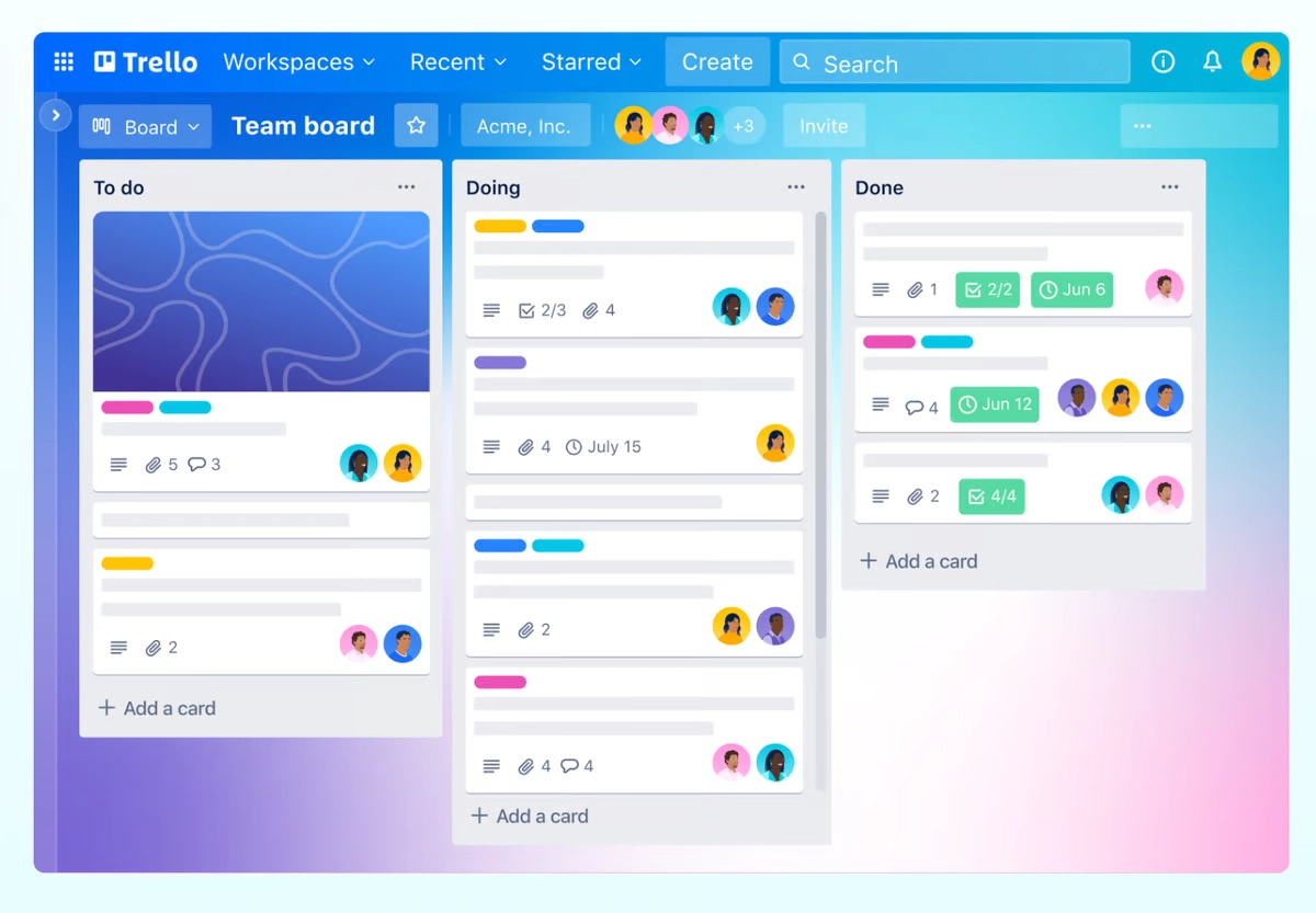 Trello Kanban dashboard
