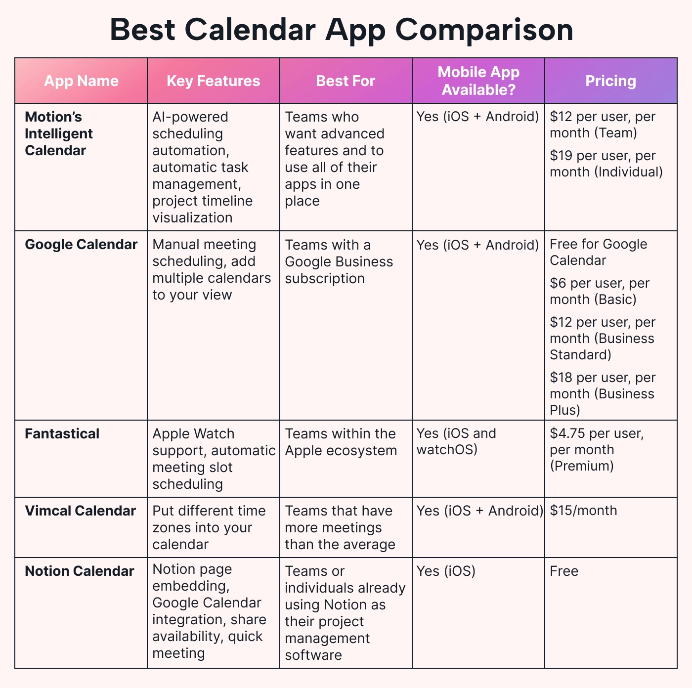 A comparison table highlighting the top calendar apps