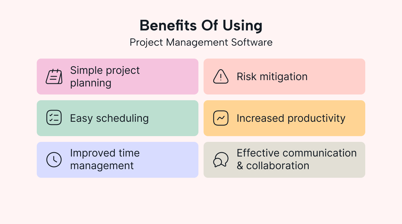 Benefits of project mangement software