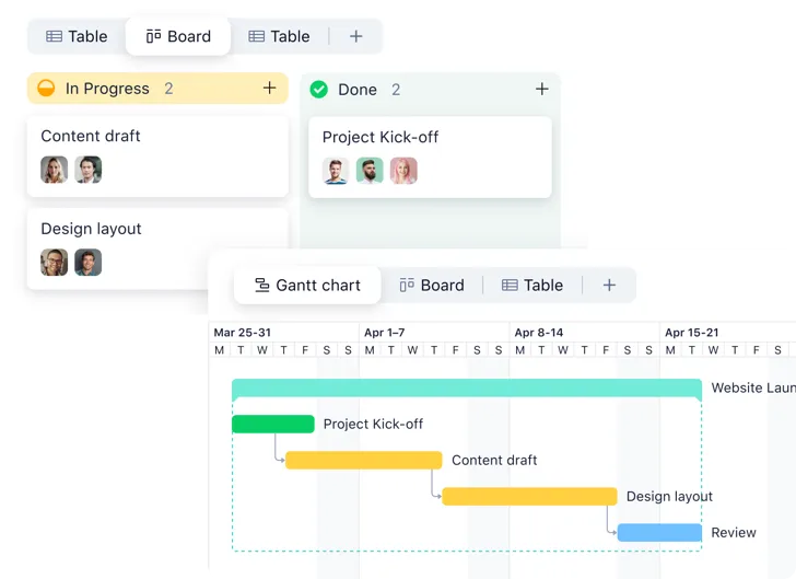 Screenshot of Wrike homepage