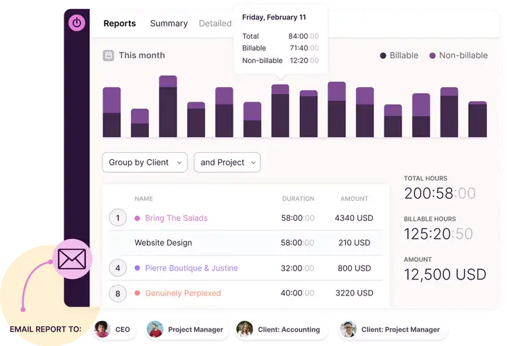 Screenshot from Toggl homepage