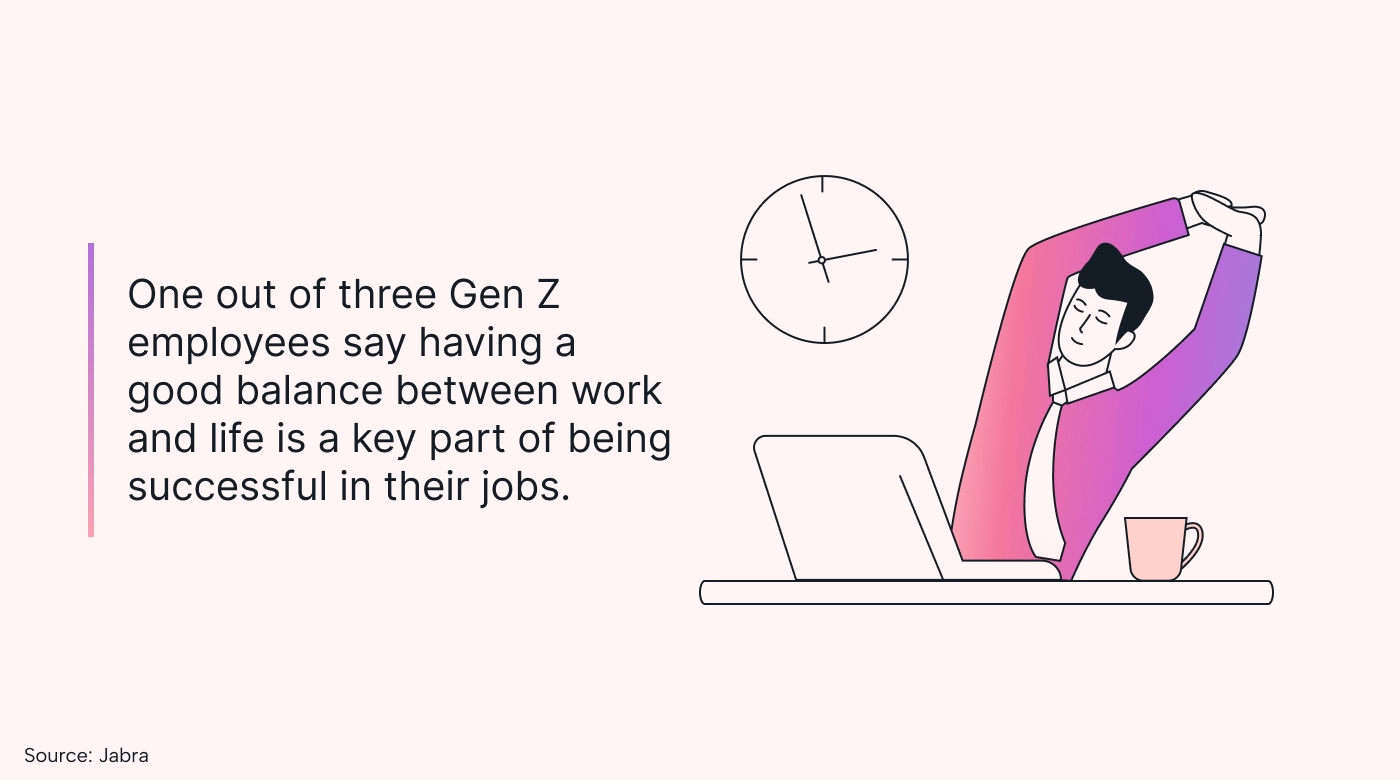 2% of workers believe work-life balance is important when choosing a job