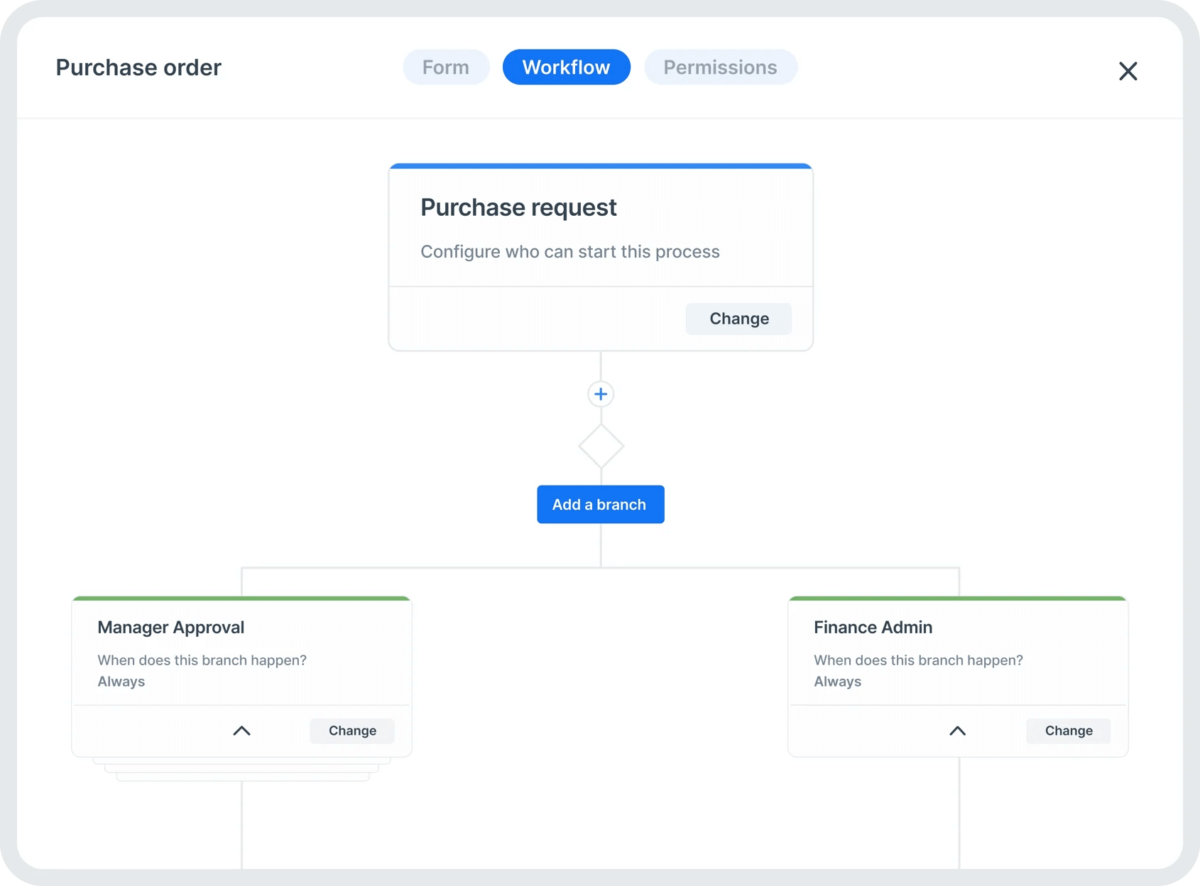 Kissflow workflow View
