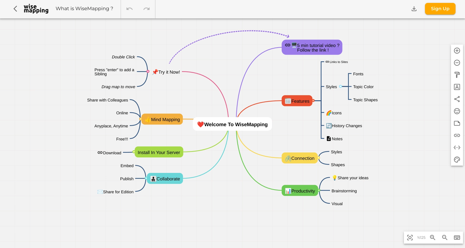WiseMapping mind map dashboard