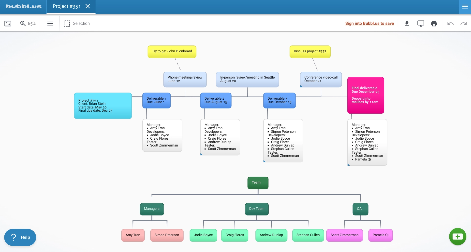 Bubbl.us mind map example