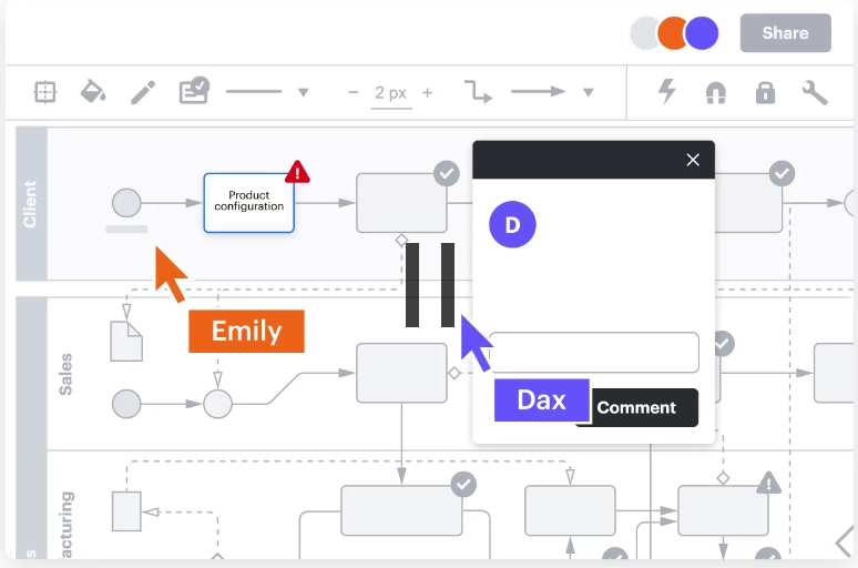 Lucidchart collaborative diagram
