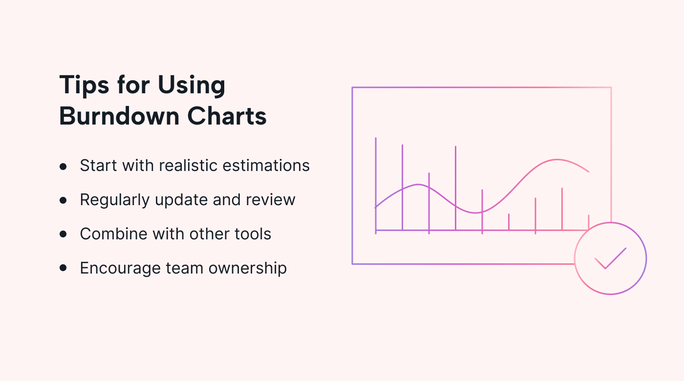 Pro tips for burndown charts