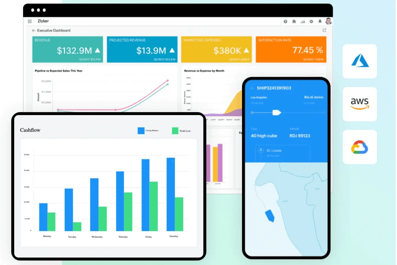 Image of Zoho Creator dashboards on desktop and mobile