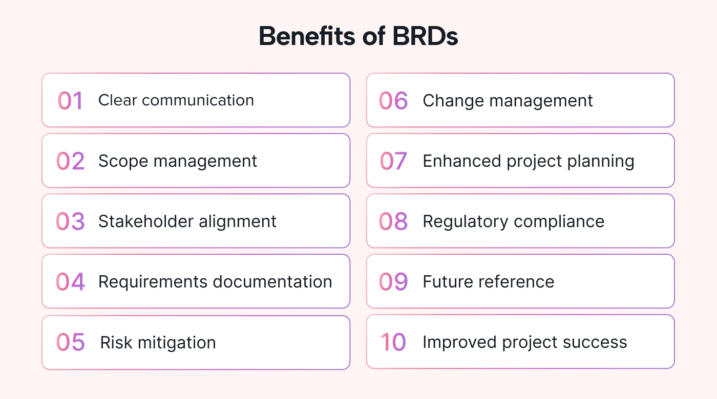 The 10 benefits of using a BRD