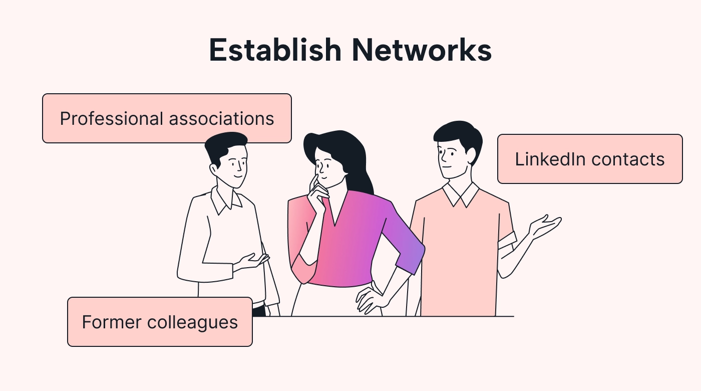 Ways to establish networks