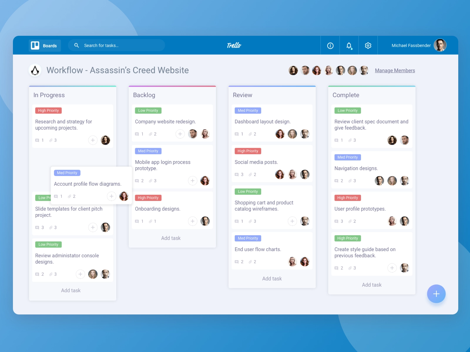 Trello Kanban dashboard