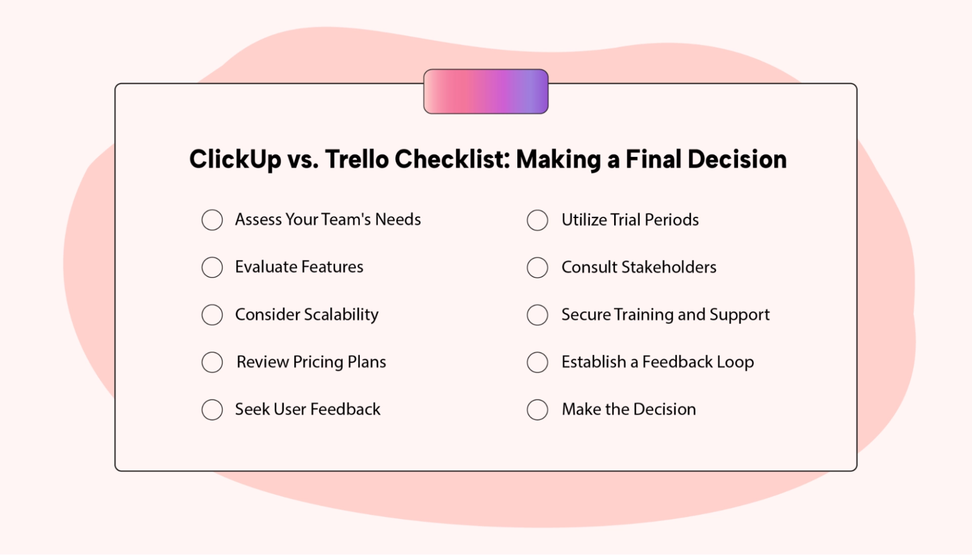 Decision-Making Checklist