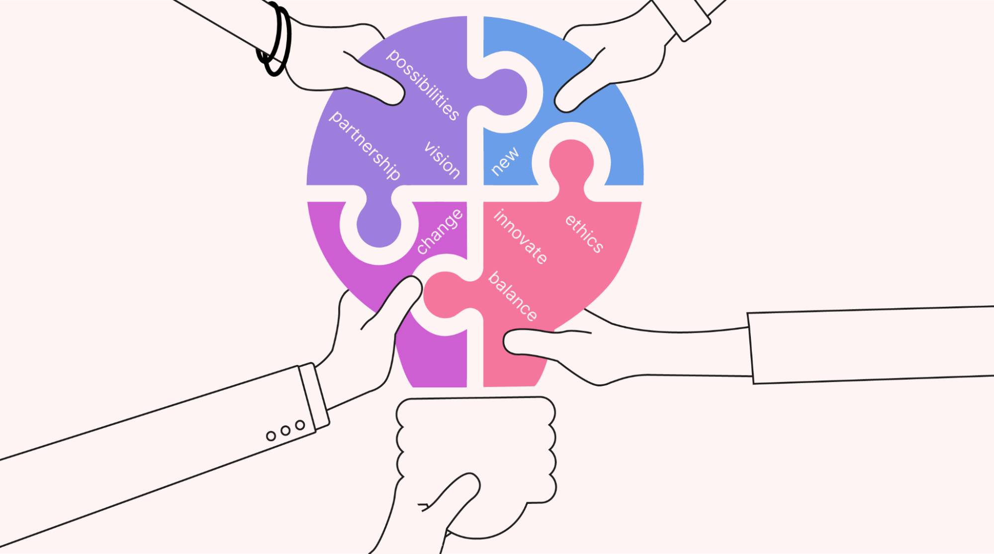 Coming up with solutions together