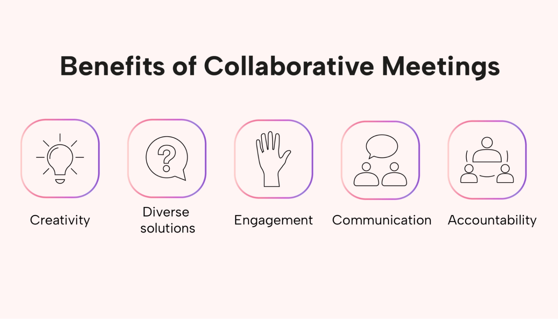 Benefits collaboration meetings