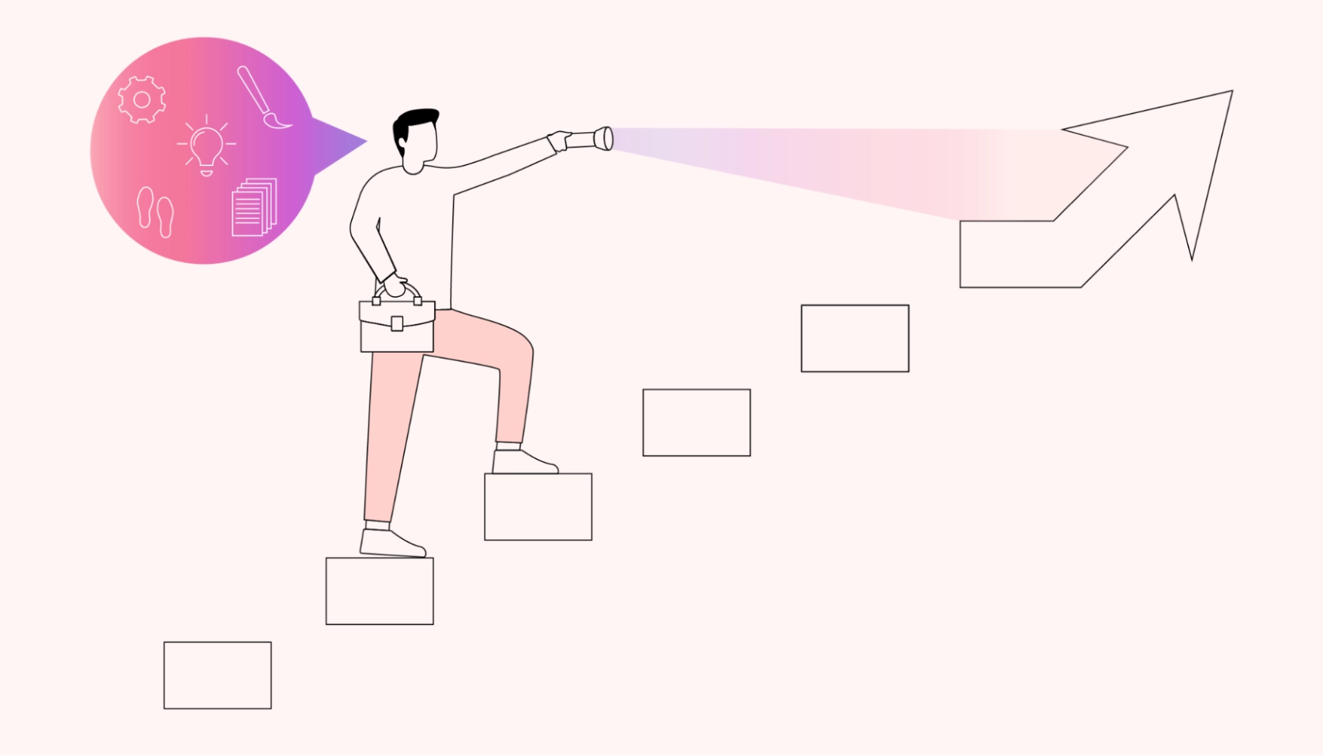 How to plan collaboration meetings