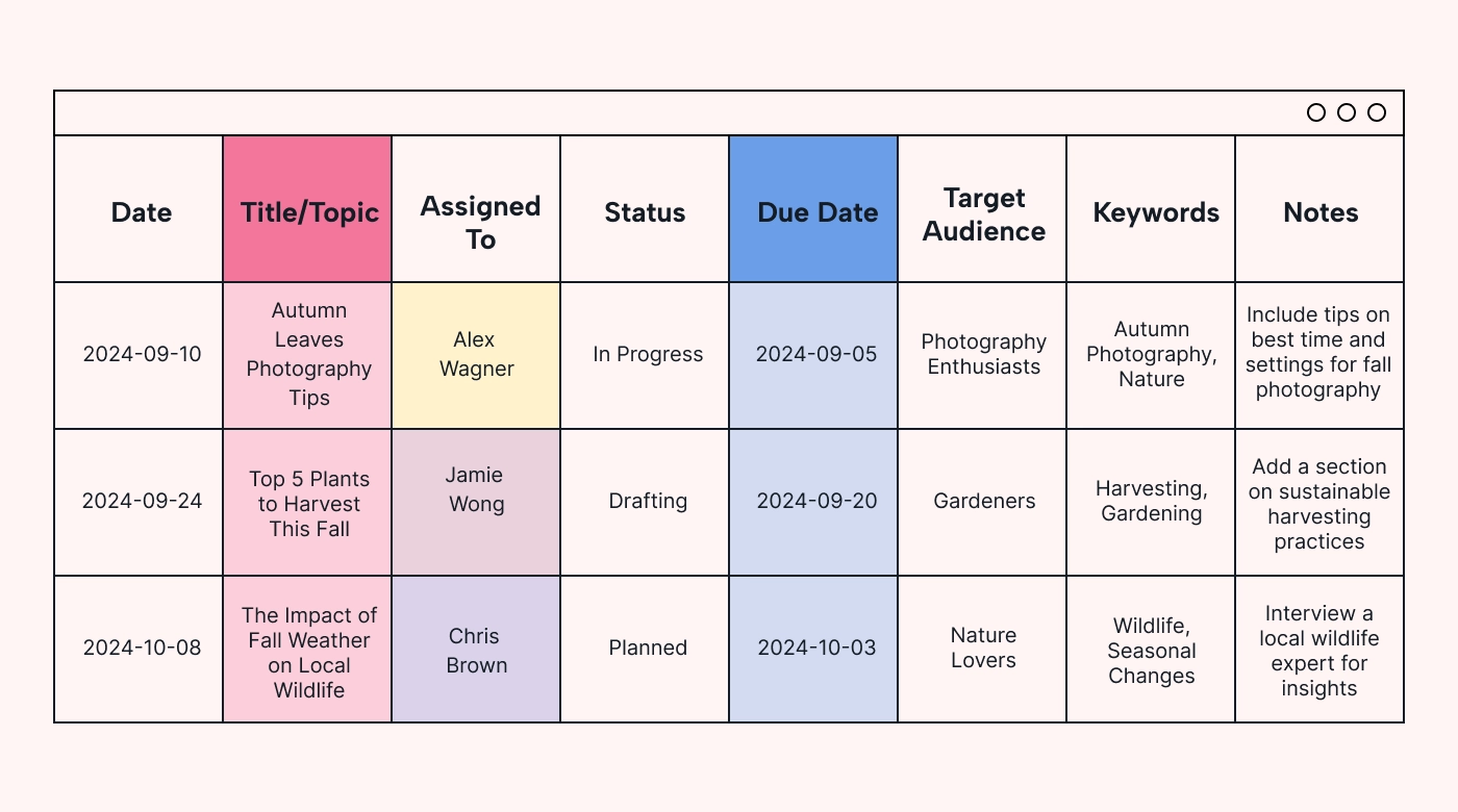 An editorial calendar template