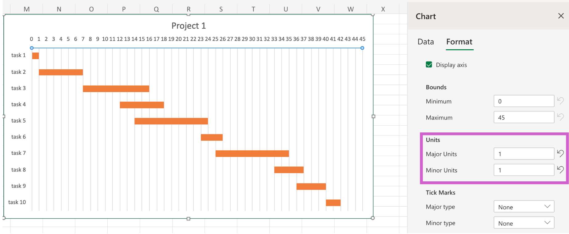 Excel Gantt chart axis customization