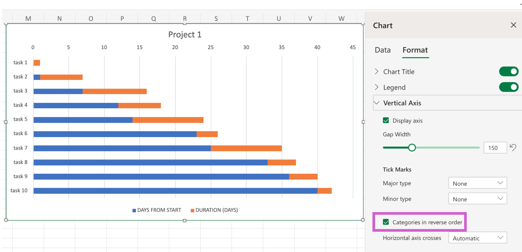 Reverse categories on Excel axis