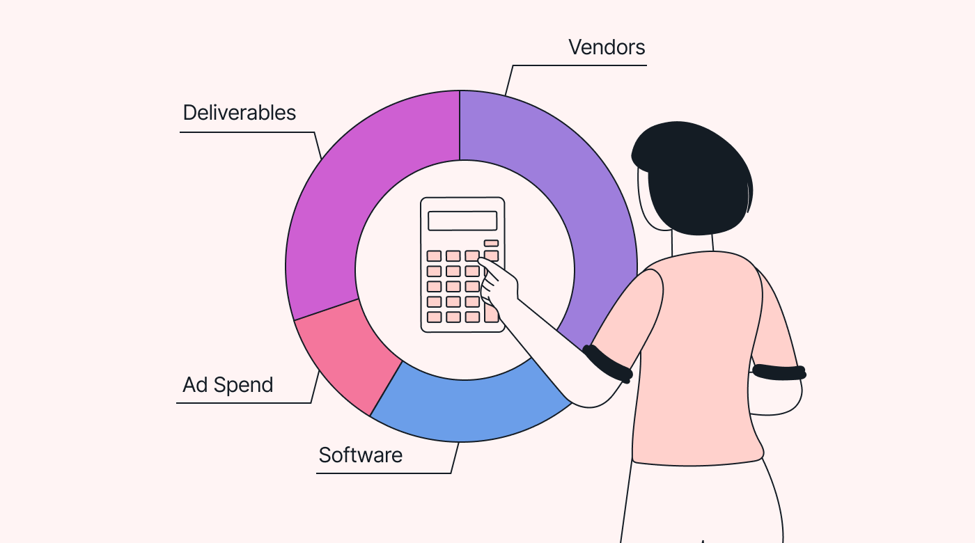 Budget chart with calculator