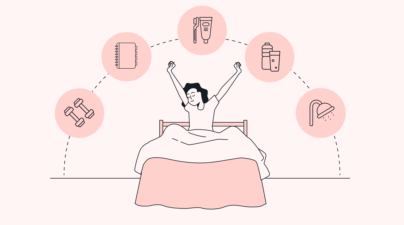 Someone stretching in bed surrounded by icons of the activities of their morning routine