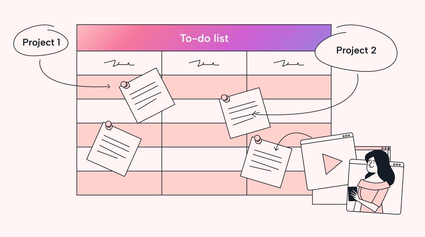 Curate all tasks into one list
