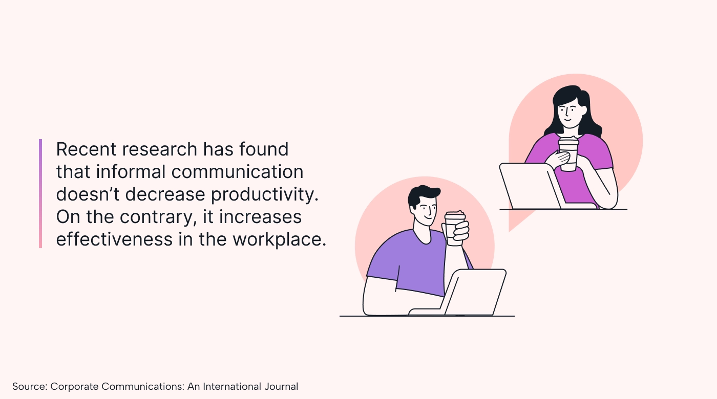 Stat about informal communication