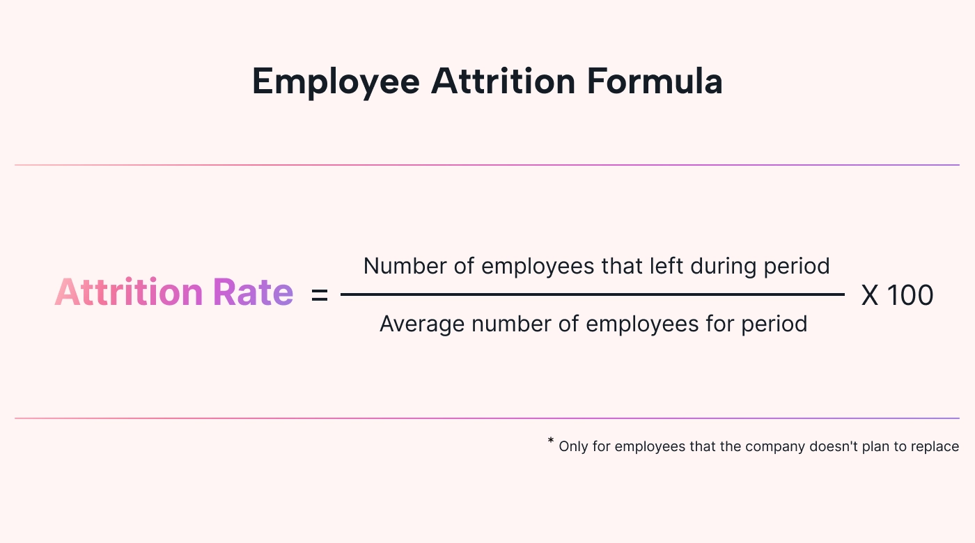 Calculate attrition rate as number of employees leaving divided by average number of employees x 100
