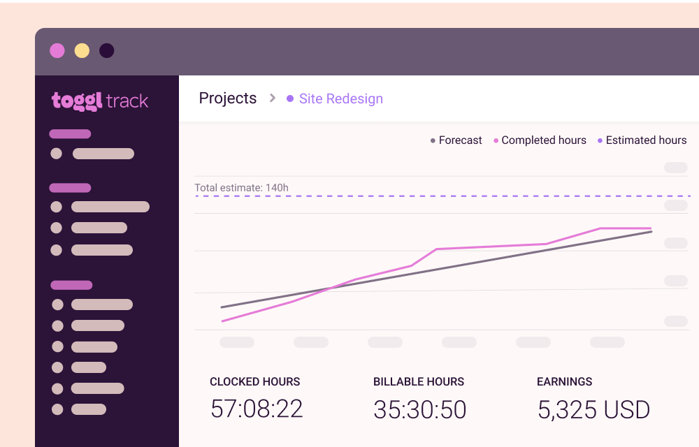 Project tracking in Toggl