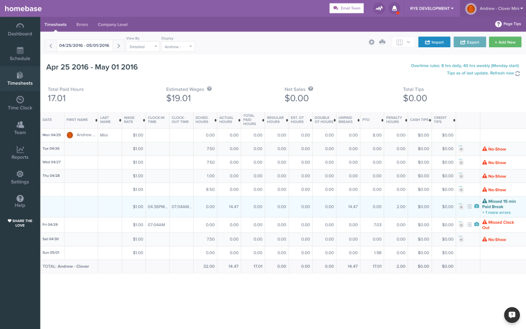 Employee tracking grid overview