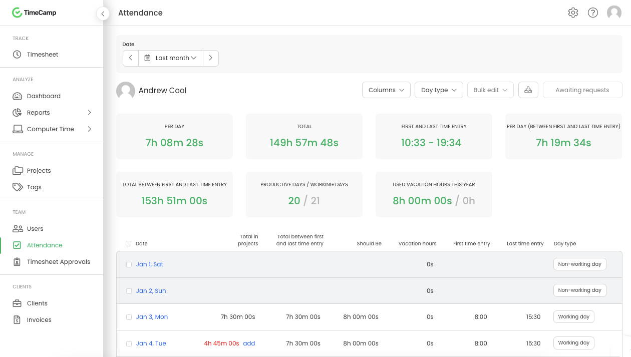 Personal time tracking dashboard