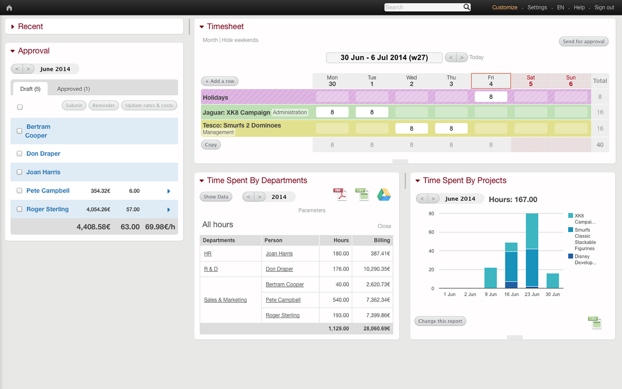 Sample timesheet overview