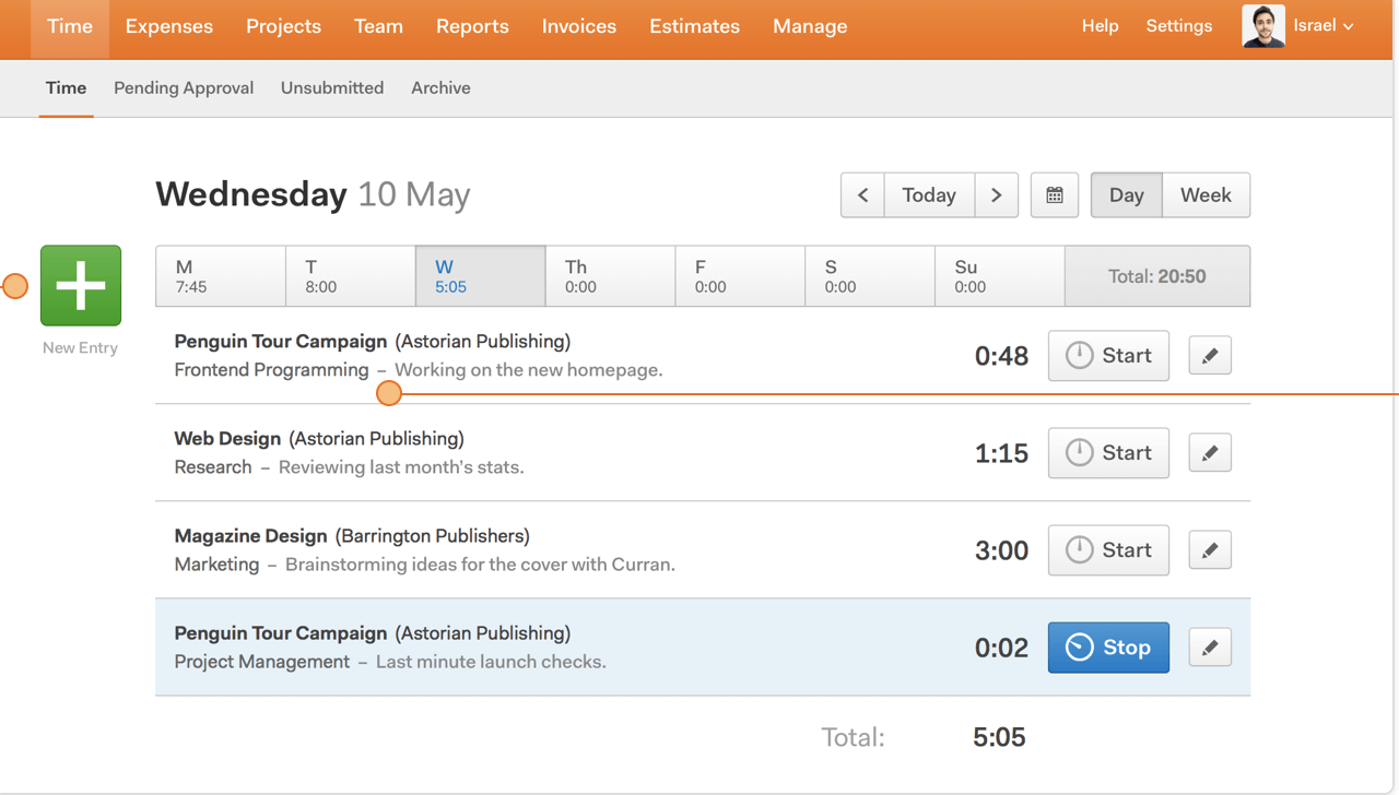 Time tracking by task