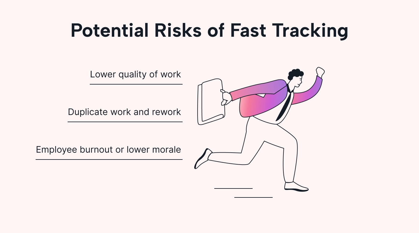 Man running and all the risks of fast tracking in bubbles around him