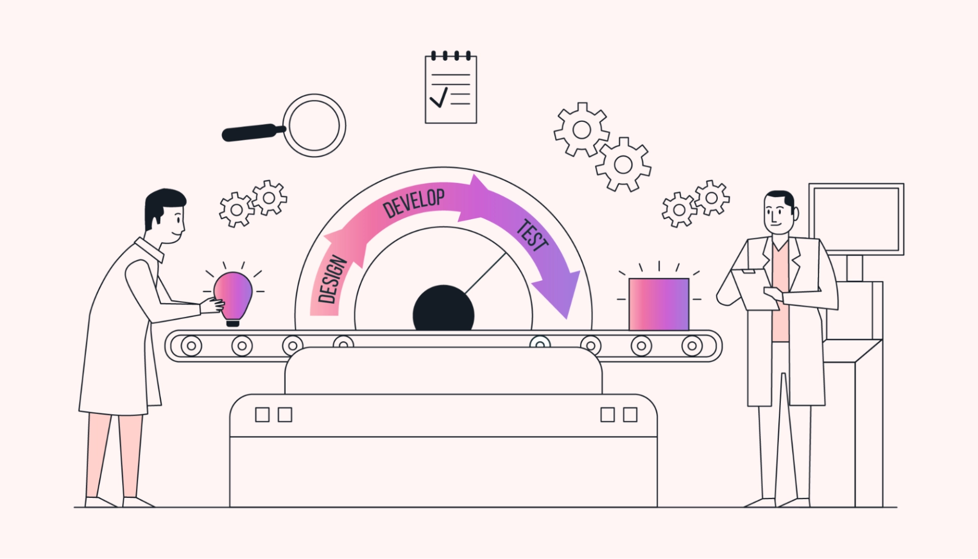 Workers use the iterative process