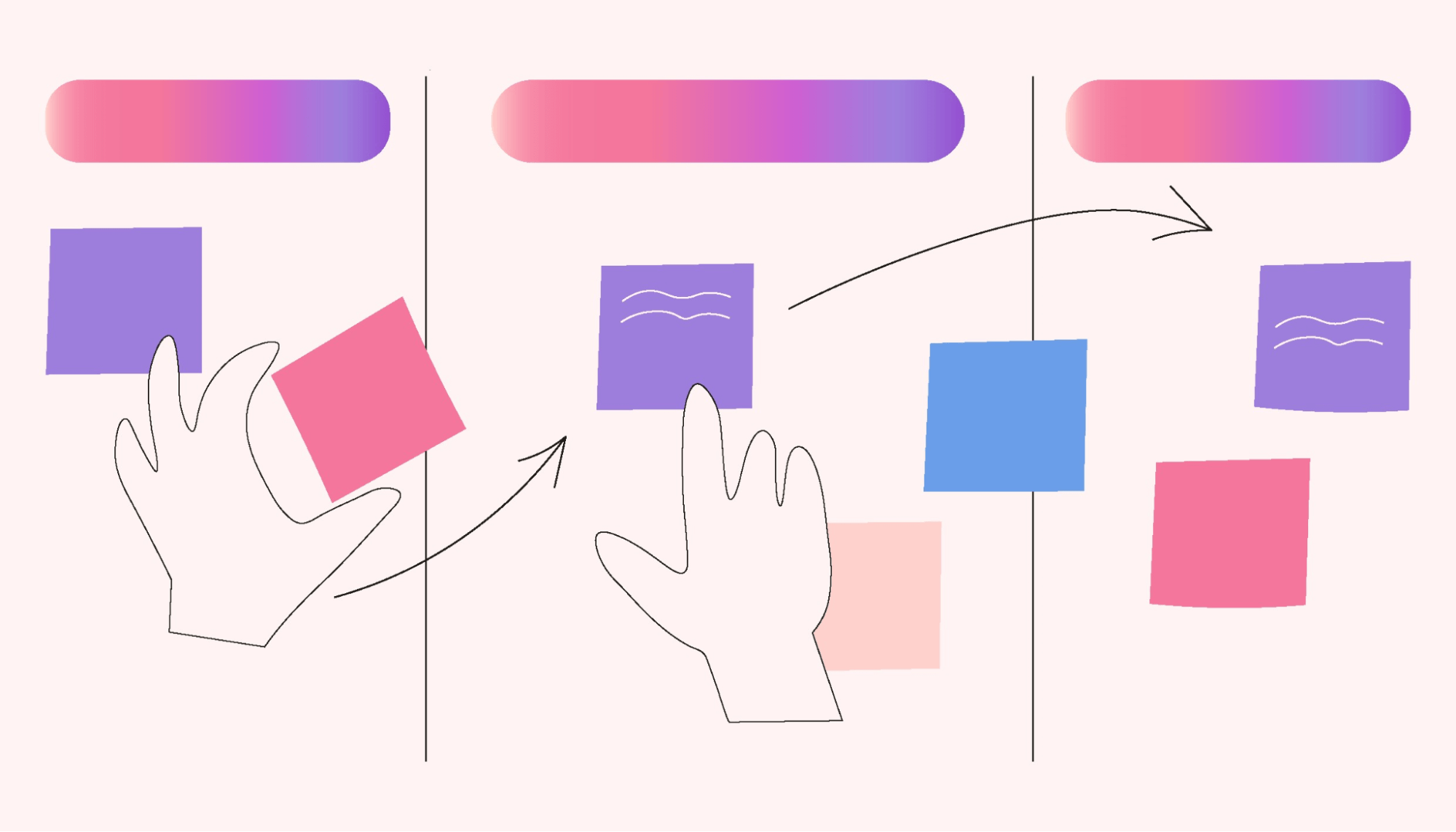 Prioritize requirements when gathering requirements