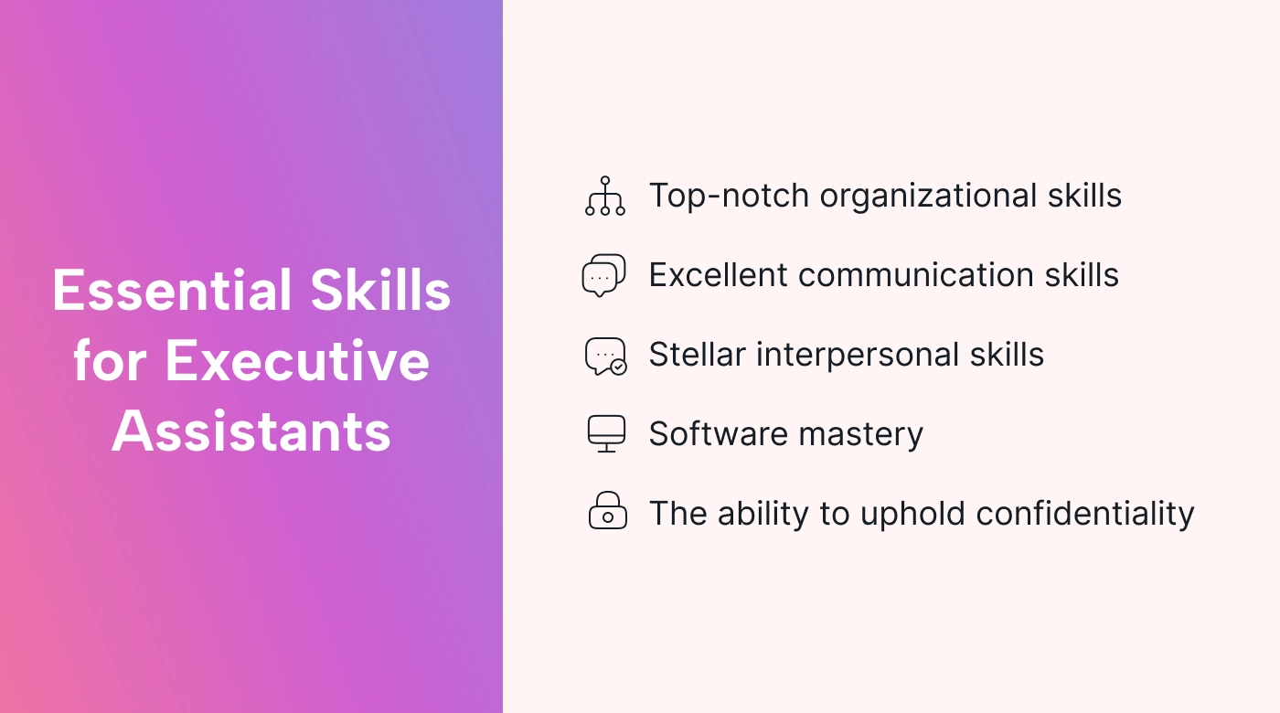 Skills for executive assistants